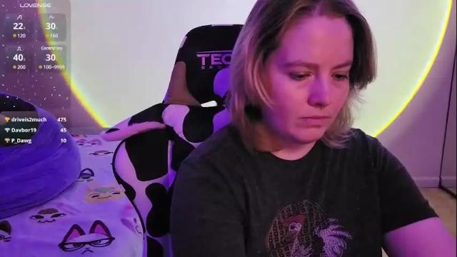 Image 6 of internetfairy_xo Stream on Chaturbate on 1 month ago