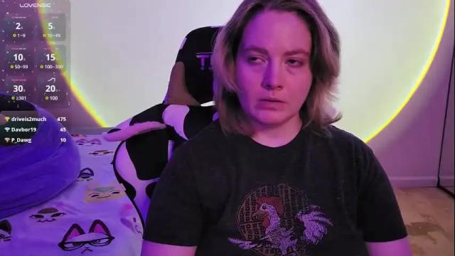 Image 7 of internetfairy_xo Stream on Chaturbate on 1 month ago