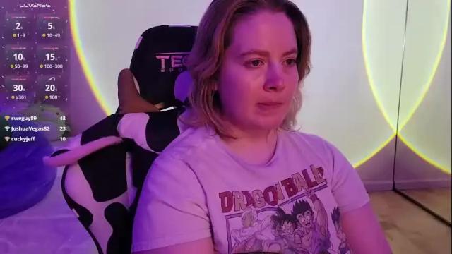 Image 12 of internetfairy_xo Stream on Chaturbate on 1 month ago