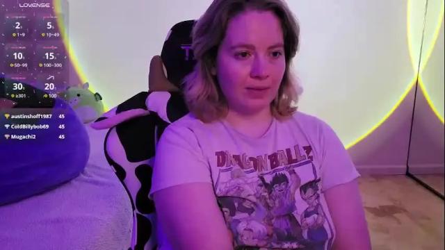 Image 12 of internetfairy_xo Stream on Chaturbate on 1 month ago
