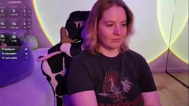 Thumbnail 2, internetfairy_xo's Stream at Chaturbate, 1 month ago