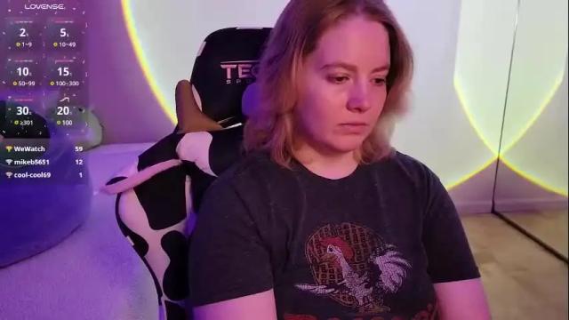 Image 6 of internetfairy_xo Stream on Chaturbate on 1 month ago