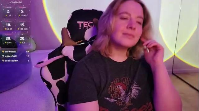 Thumbnail 3, internetfairy_xo's Stream at Chaturbate, 1 month ago