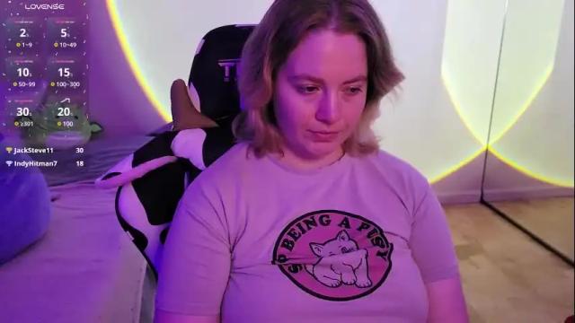 Image 10 of internetfairy_xo Stream on Chaturbate on 1 month ago