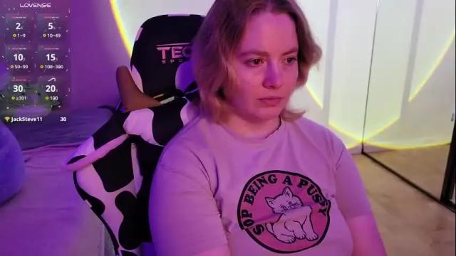 Image 4 of internetfairy_xo Stream on Chaturbate on 1 month ago