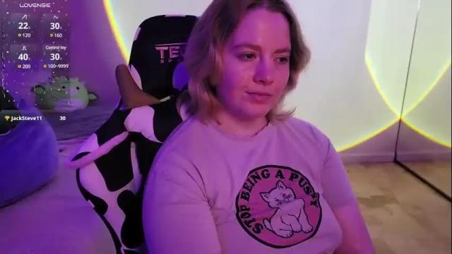 Image 8 of internetfairy_xo Stream on Chaturbate on 1 month ago