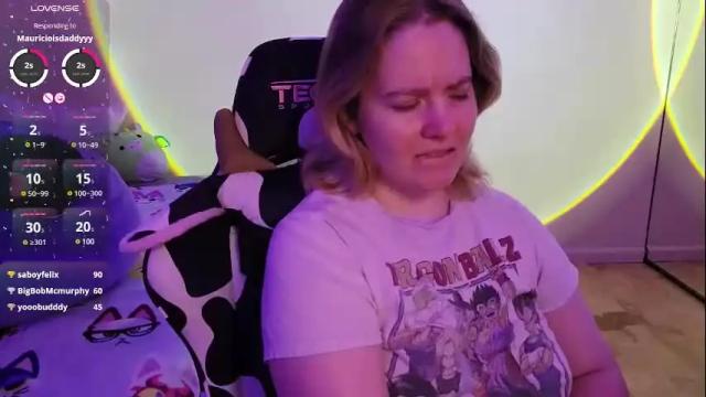 Image 12 of internetfairy_xo Stream on Chaturbate on 28 days ago