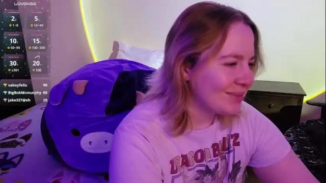Thumbnail 2, internetfairy_xo's Stream at Chaturbate, 28 days ago
