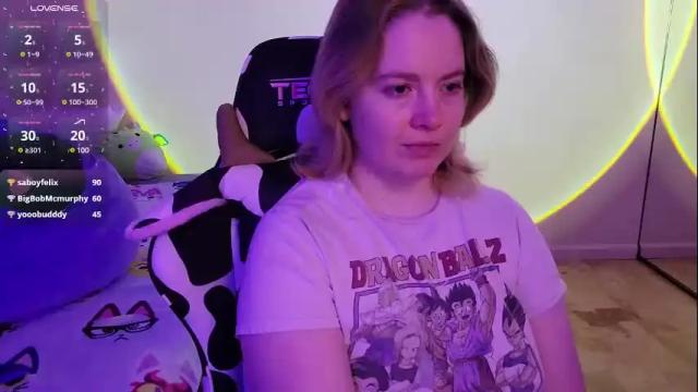 Image 8 of internetfairy_xo Stream on Chaturbate on 28 days ago