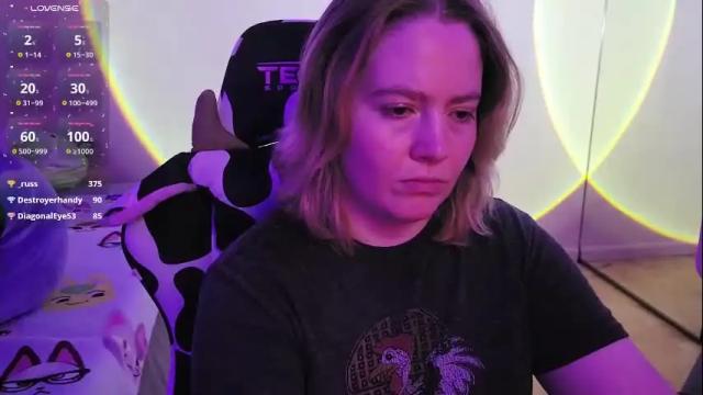 Image 11 of internetfairy_xo Stream on Chaturbate on 8 days ago