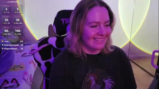 Image 12 of internetfairy_xo Stream on Chaturbate on 8 days ago
