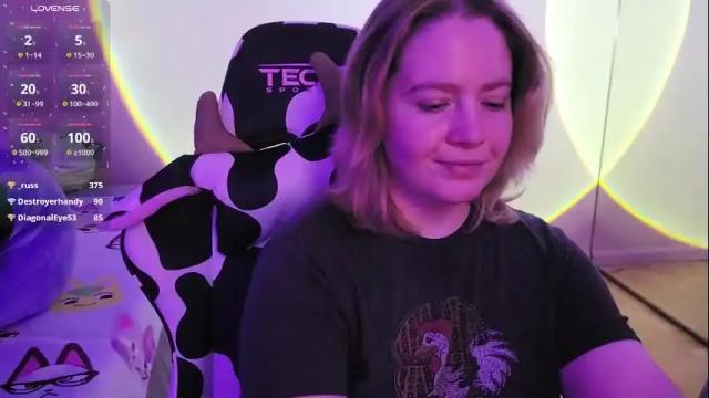 Image 8 of internetfairy_xo Stream on Chaturbate on 8 days ago