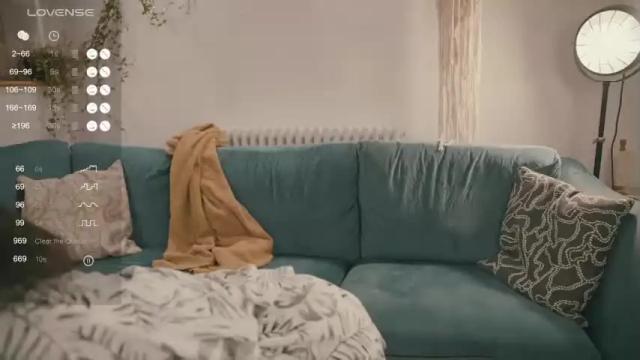 Image 6 of intoxicating_era Stream on Chaturbate on 16 months ago