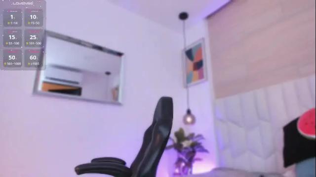 Image 2 of io_chie_ Stream on Chaturbate on 1 month ago