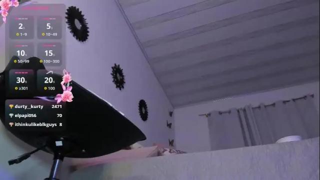 Image 4 of irina_05 Stream on Chaturbate on 1 month ago