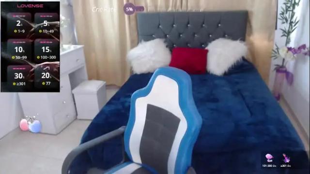 Thumbnail 1, irinarusso_'s Stream at Chaturbate, 1 month ago
