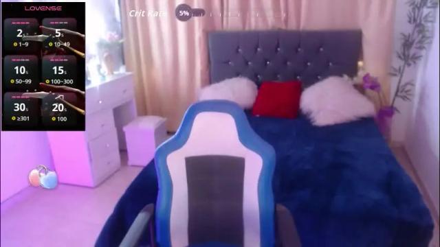 Thumbnail 3, irinarusso_'s Stream at Chaturbate, 2 months ago