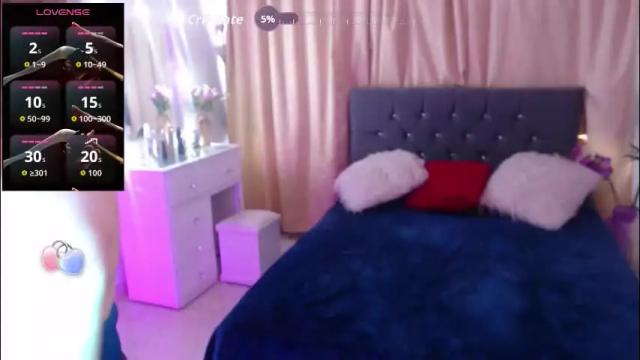 Image 6 of irinarusso_ Stream on Chaturbate on 1 month ago