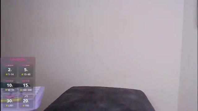 Image 6 of iris_caprice Stream on Chaturbate on 2 days ago