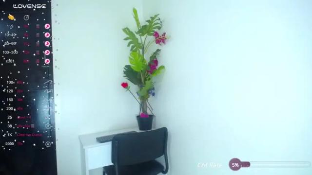 Image 8 of iris_diaz Stream on Chaturbate on 17 months ago