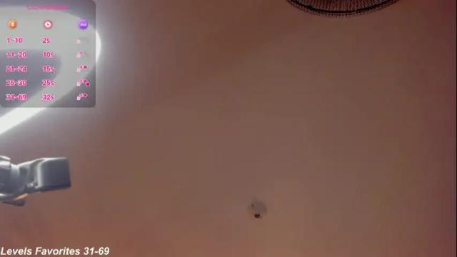 Image 4 of iris_sunshine Stream on Chaturbate on 1 month ago