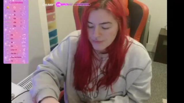 Image 4 of irish_flame Stream on Chaturbate on 19 months ago