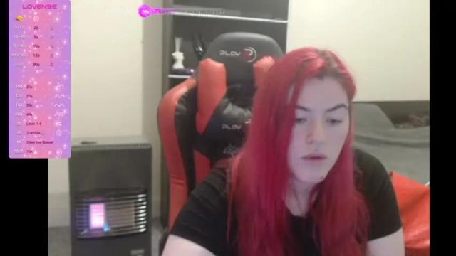 Image 4 of irish_flame Stream on Chaturbate on 19 months ago