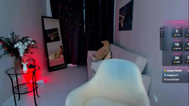 Image 12 of iriss_x Stream on Chaturbate on 28 days ago