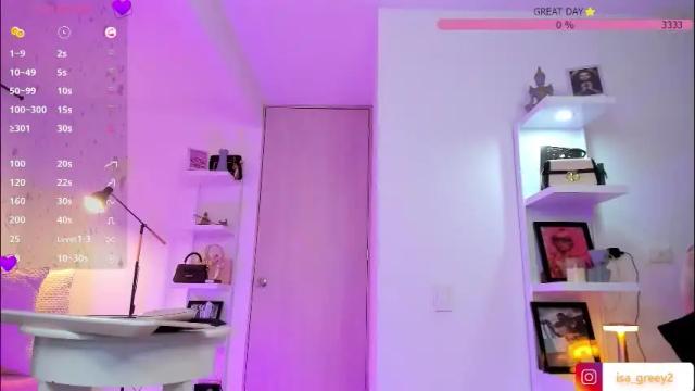 Image 3 of isa_greey Stream on Chaturbate on 4 months ago