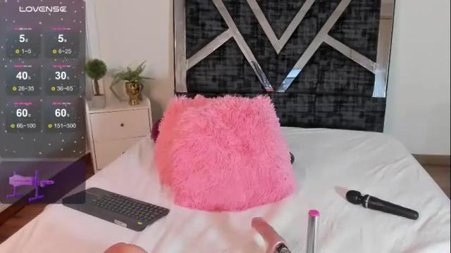 Thumbnail 2, isa_jonness_'s Stream at Chaturbate, 5 days ago