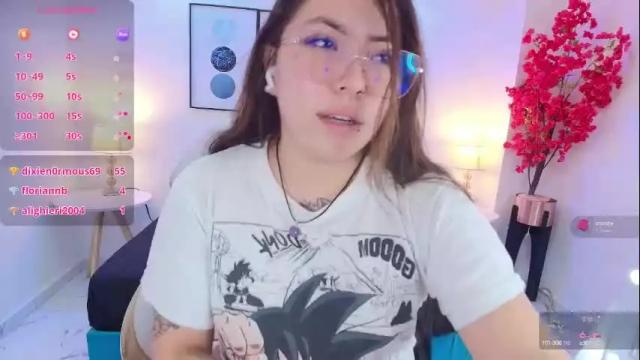 Image 4 of isa_reel Stream on Chaturbate on 1 month ago