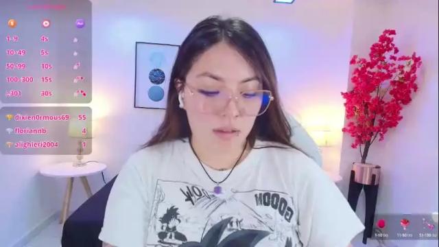 Image 6 of isa_reel Stream on Chaturbate on 1 month ago