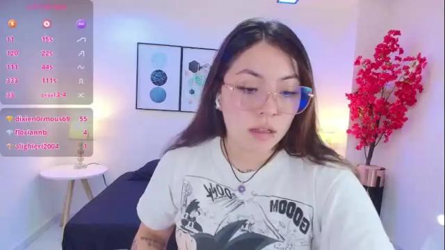 Image 8 of isa_reel Stream on Chaturbate on 1 month ago