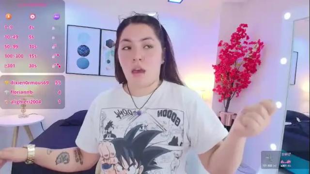 Thumbnail 3, isa_reel's Stream at Chaturbate, 1 month ago