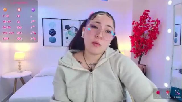 Thumbnail 3, isa_reel's Stream at Chaturbate, 1 month ago