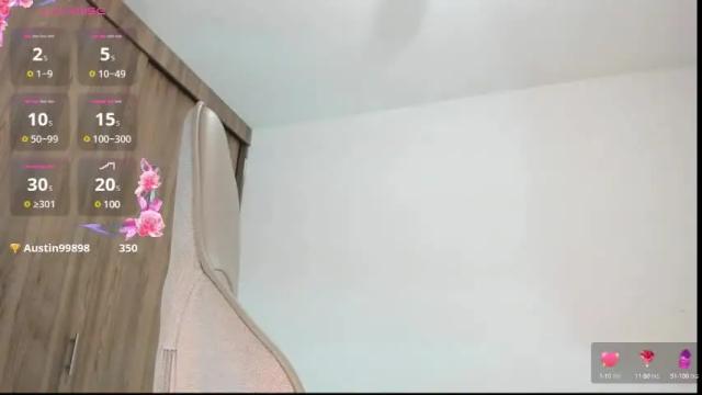 Image 10 of isa_squirt1 Stream on Chaturbate on 1 month ago