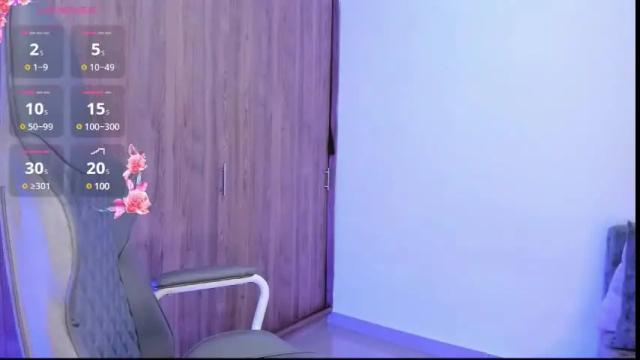 Image 11 of isa_squirt1 Stream on Chaturbate on 1 month ago
