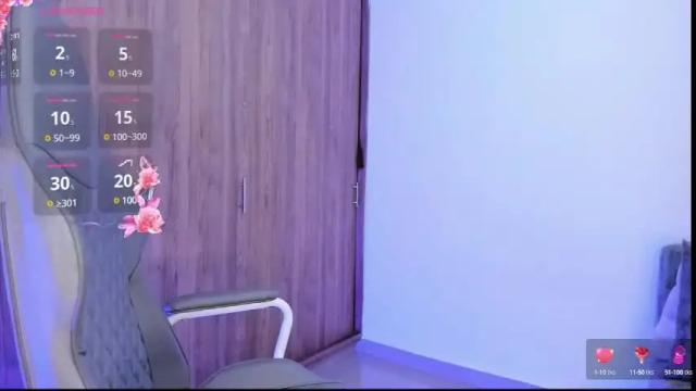 Thumbnail 3, isa_squirt1's Stream at Chaturbate, 1 month ago
