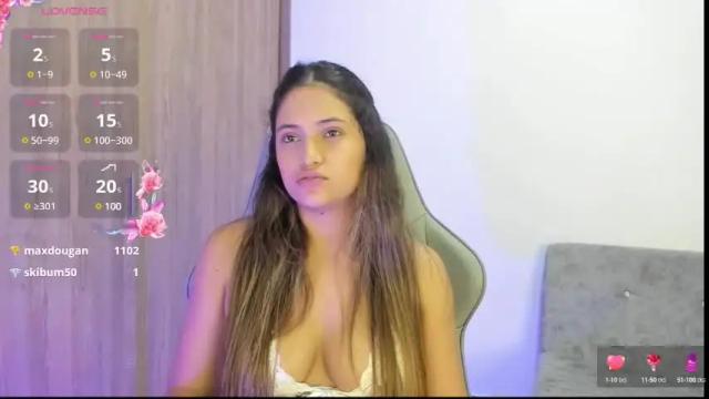 Thumbnail 3, isa_squirt1's Stream at Chaturbate, 10 days ago