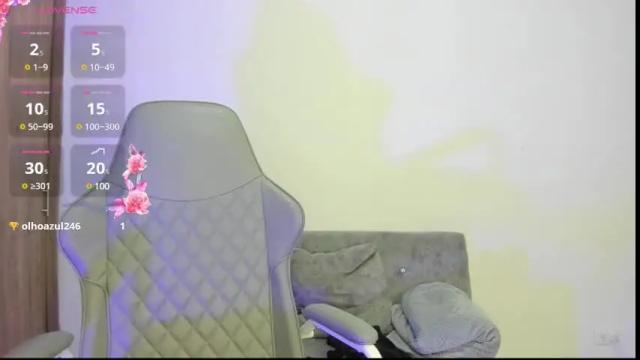 Thumbnail 1, isa_squirt1's Stream at Chaturbate, 6 days ago
