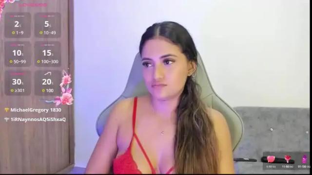 Image 4 of isa_squirt1 Stream on Chaturbate on 4 days ago