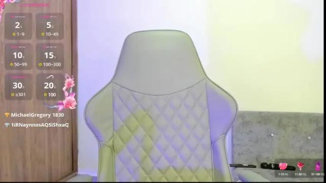 Thumbnail 2, isa_squirt1's Stream at Chaturbate, 3 days ago