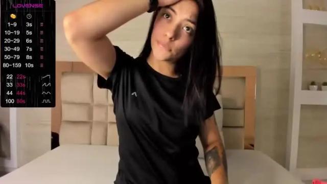 Image 2 of isaa_rogers Stream on Chaturbate on 18 months ago