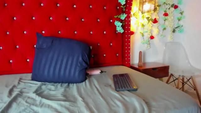 Image 7 of isabbella_sweett Stream on Chaturbate on 13 months ago