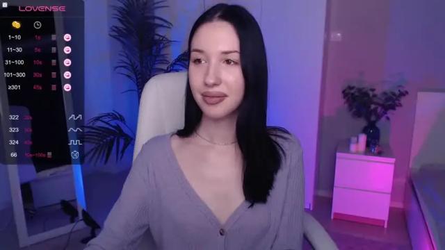Thumbnail 2, isabel_fontana's Stream at Chaturbate, 12 months ago