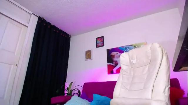 Thumbnail 1, isabel_lopez_'s Stream at Chaturbate, 21 days ago