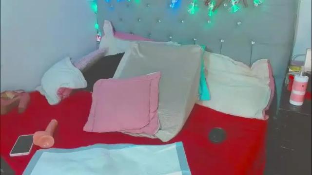 Thumbnail 3, isabela_rossse1's Stream at Chaturbate, 24 days ago