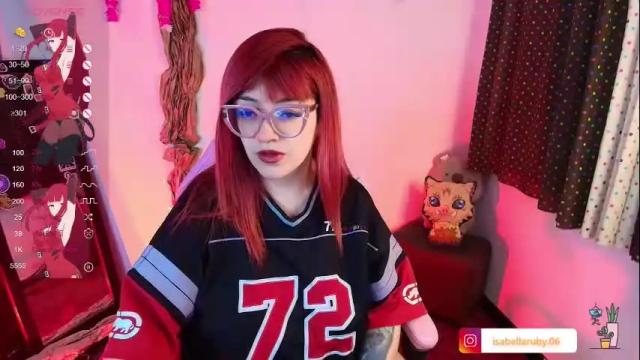 Thumbnail 1, isabela_s_'s Stream at Chaturbate, 9 months ago