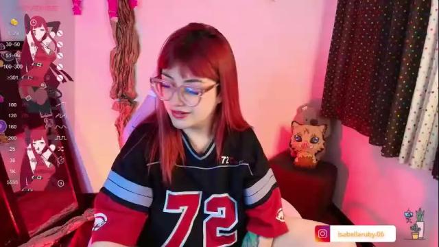 Thumbnail 2, isabela_s_'s Stream at Chaturbate, 9 months ago