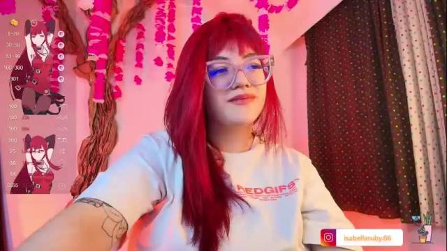 Thumbnail 2, isabela_s_'s Stream at Chaturbate, 8 months ago